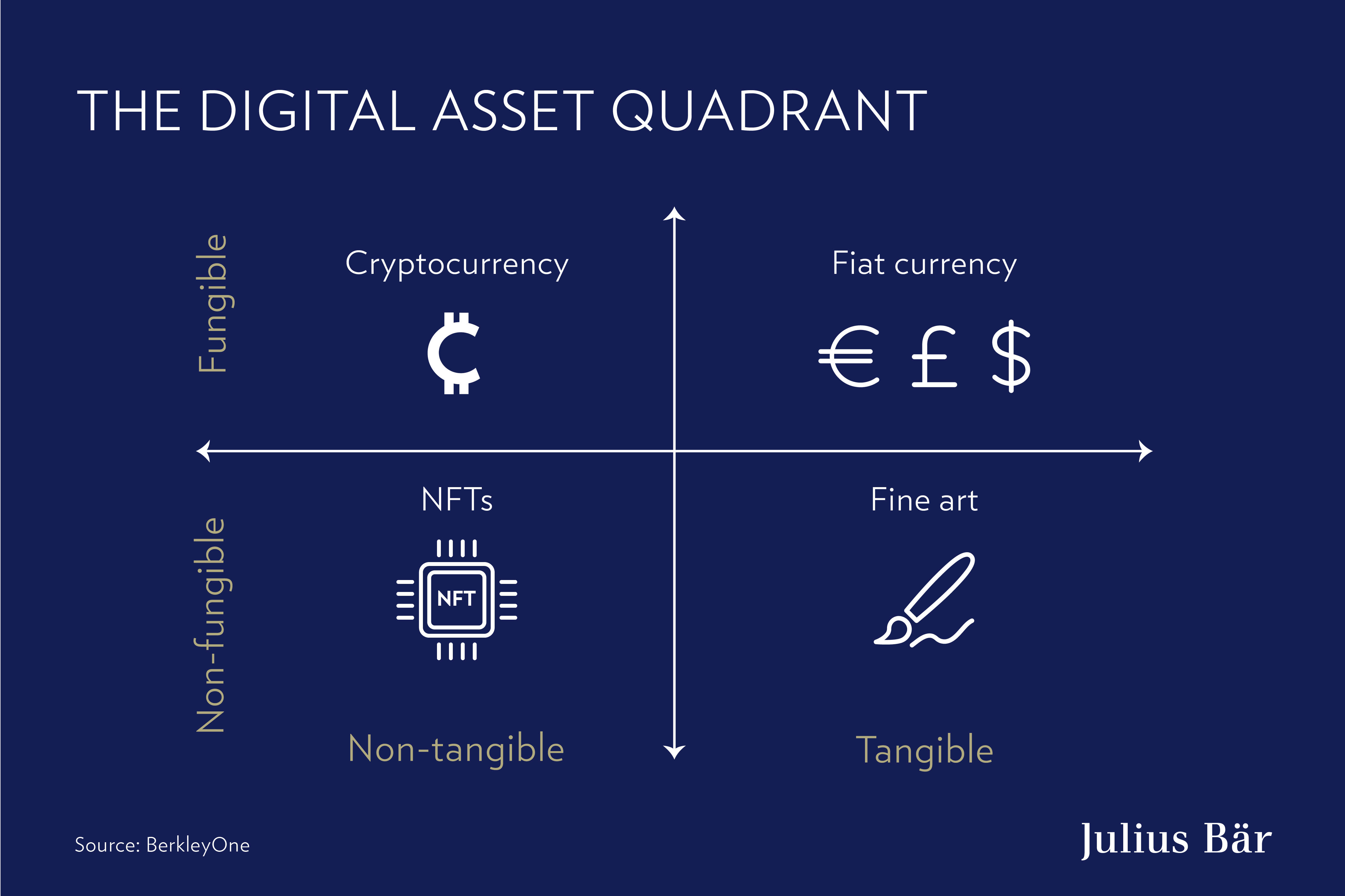 The Leading FinTech Giant AssetfinX Rebranded As Metaverse